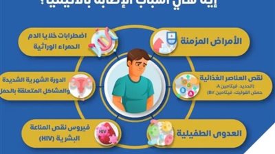 وزارة الصحة تكشف أسباب الإصابة بالأنيميا
