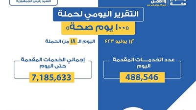 «الصحة» تعلن التقرير اليومي لحملة 