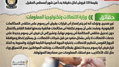 «الحكومة» تنفي فرض رسوم علي متلقي المكالمة التليفونية