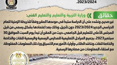 يافرحة ماتمت ...تعرف على موعد بدء العام الدراسي الجديد بعد شائعة تأجيله