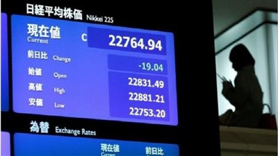 استمرار تراجع سهم «تسلا» العالمية.. متأثرًا بانخفاض السوق