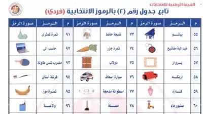 الهيئة الوطنية للانتخابات تعلن جداول الرموز الانتخابية لمرشحي مجلس الشيوخ