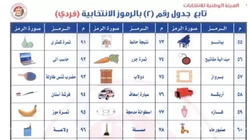 الرموز الانتخابية