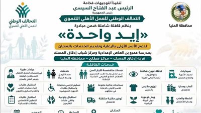 «إيد واحدة» تصل إلى إدقاق المسك.. 100 متطوع من «صناع الحياة» يرسمون ملحمة إنسانية لخدمة أهالي القرية